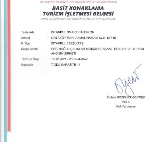 Cool Charming 1bd1bath Modern Home! #398 Appartement *