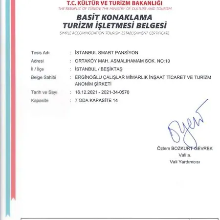 Cool Charming 1bd1bath Modern Home! #398 Appartement *